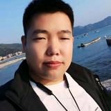 贵州酒锅头像