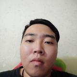 xxyycghhvv头像