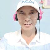 勇往直前的旭日v头像