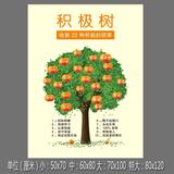 AMG雅迪车主头像