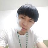 佛手头像