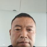 正直星球KiX头像