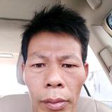 福布斯一哥头像