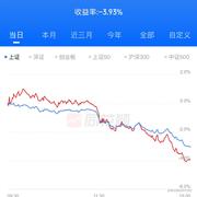 冷酷无情交易员的个人资料头像
