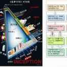 苍茫行者君的个人资料头像