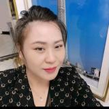 热情雪碧Mcd头像