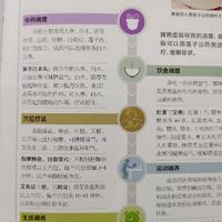 伤寒论研究员头像