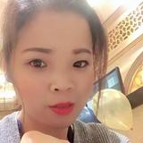 我我我头像