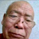 用户14710677219头像