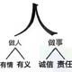 团队礼品供货商李头像