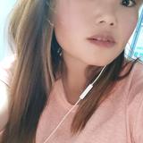 人生百味自己体会头像