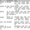 江苏大丰小何头像
