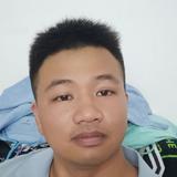 搬砖人大桥头像