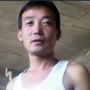 内蒙Q哥头像