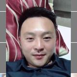 士权头像