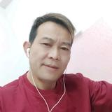 慢慢来_181317_头像