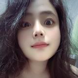 六个猫孩儿头像