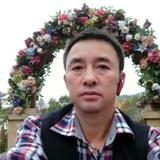 杨平中902头像