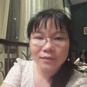 赵润凤的个人资料头像