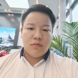 长安UNi旗舰店头像