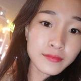 用户1716767529985头像