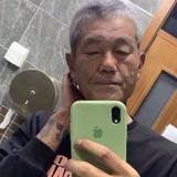 潘鑫8266头像