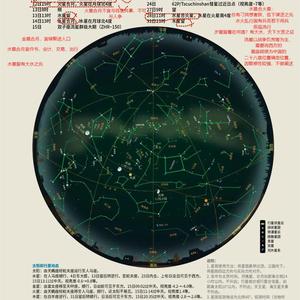 法于阴阳合于术数头像