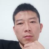 1积2极3头像