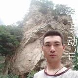 热闹火车gL头像