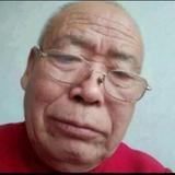 龙城王大爷头像