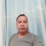 专业水电安装及维修罗工头像