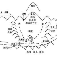 三槐世第355头像