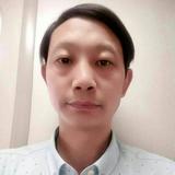 飞哥68109头像