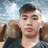 人心难测77095头像