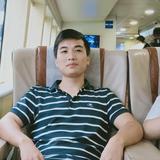 福昌头像