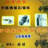 盱眙修锁头像