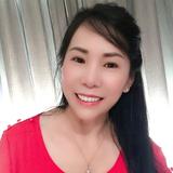 四川妹俪文远嫁海外头像