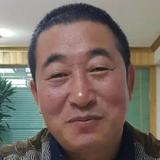 秋达音响军哥头像