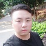 嚣张头像
