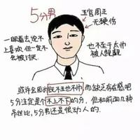 棉裤滚包了头像