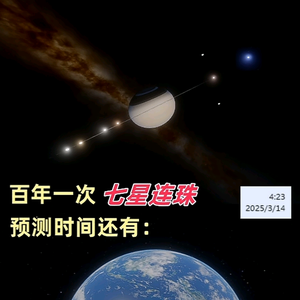 七星连珠头像