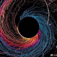 流量平行宇宙头像