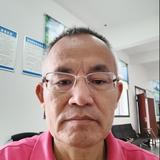 清闲的阳光ZAQ头像
