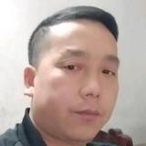 刘二娃2手车头像