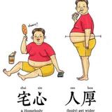 口香糖头像