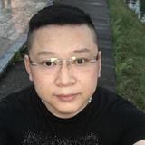 凯文：头像