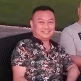爬岔头像