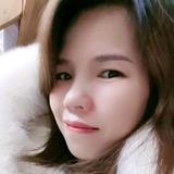 鱼 忆七秒头像