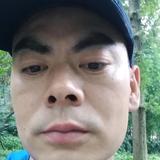 好运年年瓦工头像