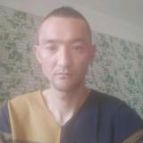 动力火车810头像